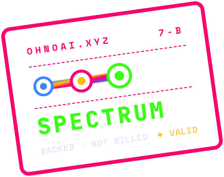 Spectrum · Clean + Unhinged zip